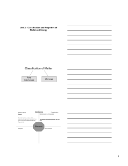 Properties and Classification of Matter