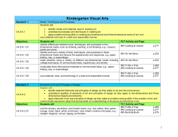 Kindergarten Visual Arts