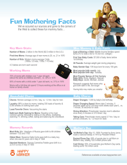 Fun Mothering Facts