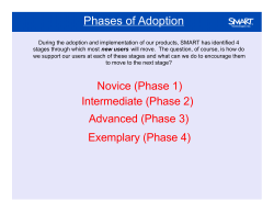 Phases of Adoption - Smart Inclusion Home