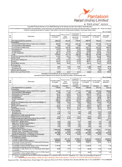 t* Pantaloon - Future Group