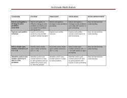 3rd Grade Math Rubric