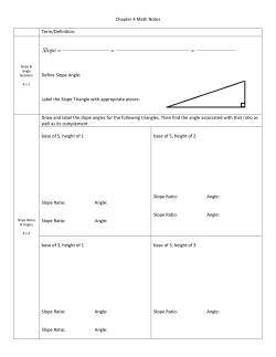 Slope - Kenston Local Schools