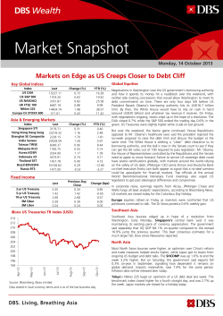 Market Snapshot