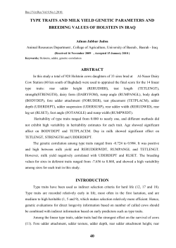 TABLE ( ): Heritability of different traits measured by ANOVA