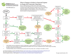 When to Engage an Architect or Approved Engineer for Design and