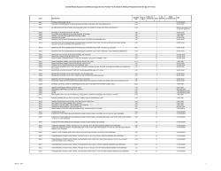 2016 DME Provider Fee Schedule