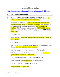 Unit IV Inorganic Nomenclature Smart Notes