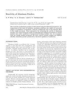 Reactivity of Aluminum Powders