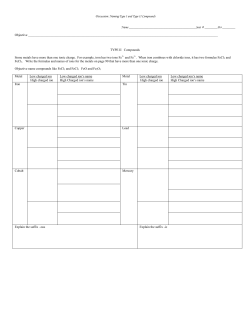 Naming Compounds Discussion Guide