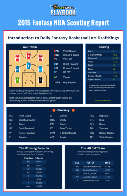 2015 Fantasy NBA Scouting Report