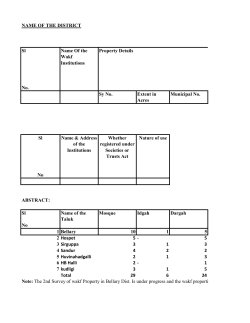 Details of Wakf prop..