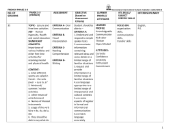FRENCH - Navrachana International School