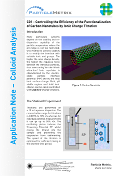- Particle Metrix GmbH