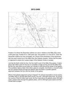 M7. Position A is where the December solst