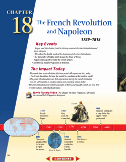 French Revolution and Napoleon