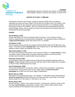 HISTORY OF FLIGHT: A TIMELINE