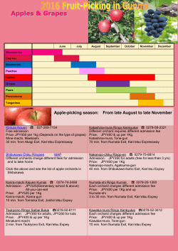 2016 Fruit-Picking Orchards: Apples and Grapes