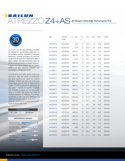 ATREZZO Z4+ASAll-Season Ultra-High Performance