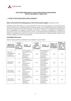 Scope of Application