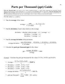 Parts Per Thousand Guide