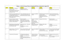 Mexico &ndash; A Unit of 6 Lesson Plans in Geography/DT/Art and Spanish