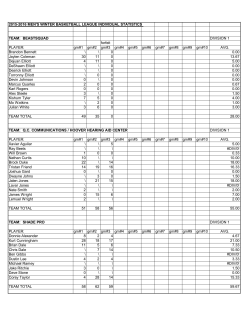 2015-2016 men`s winter basketball league