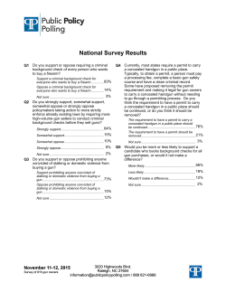 National Survey Results - Center for American Progress