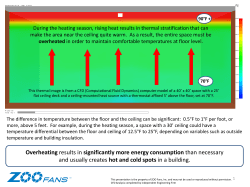 Overheating results in significantly more energy consumption than