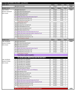 The $6,000 Added SMARTPAK NON PRO MATURITY