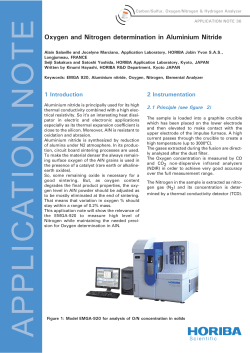 Oxygen and Nitrogen determination in Aluminium Nitride