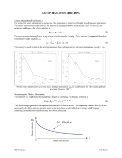 gamma radiation shielding