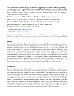 Chromatin accessibility maps of chronic lymphocytic