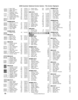 Table Tennis - 2017 National Senior Games