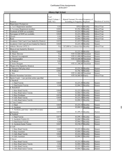 Certificated Extra Assignments 2016