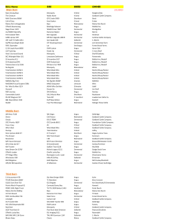 Main Barn Middle Barn Third Barn