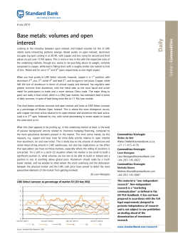 Daily Base metals: volumes and open interest