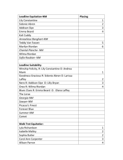 Leadline Equitation-NM Placing Lily Constantine 1 Sidonie Abren 2