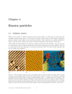 Known particles