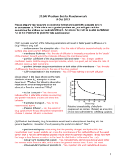 Solutions to Fundamentals