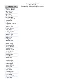 SENIOR PICTURES Submitted as of 1/25/17 Spelling will be double