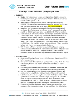 2014 High School Basketball Spring League Rules