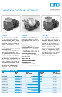 DIAPHRAGM GAS SAMPLING PUMPS PERFORMANCE DATA