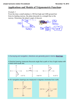 simple harmonic motion V2.notebook