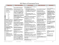 ELD Matrix of Grammatical Forms