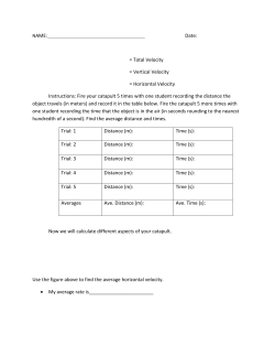 NAME: Date: = Total Velocity = Vertical Velocity = Horizontal Velocity