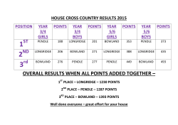 OVERALL RESULTS WHEN ALL POINTS ADDED TOGETHER &ndash;