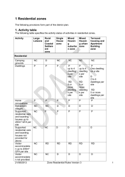 Residential Rules - Auckland Council