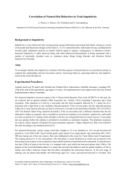 Correlation of Natural Rat Behaviors in Trait Impulsivity