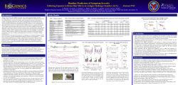 Baseline Predictors of Symptom Severity